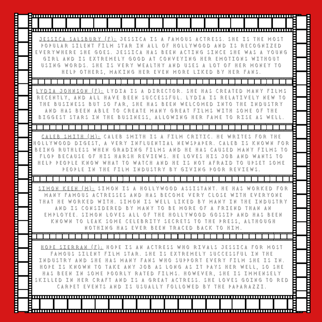 1950s Hollywood Murder Mystery Game - digital files delivered via email - Guilty Games