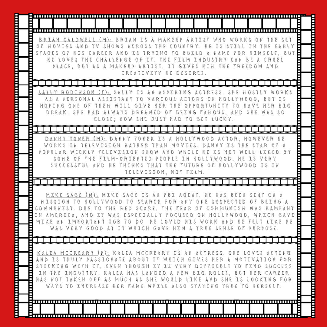 1950s Hollywood Murder Mystery Game - digital files delivered via email - Guilty Games