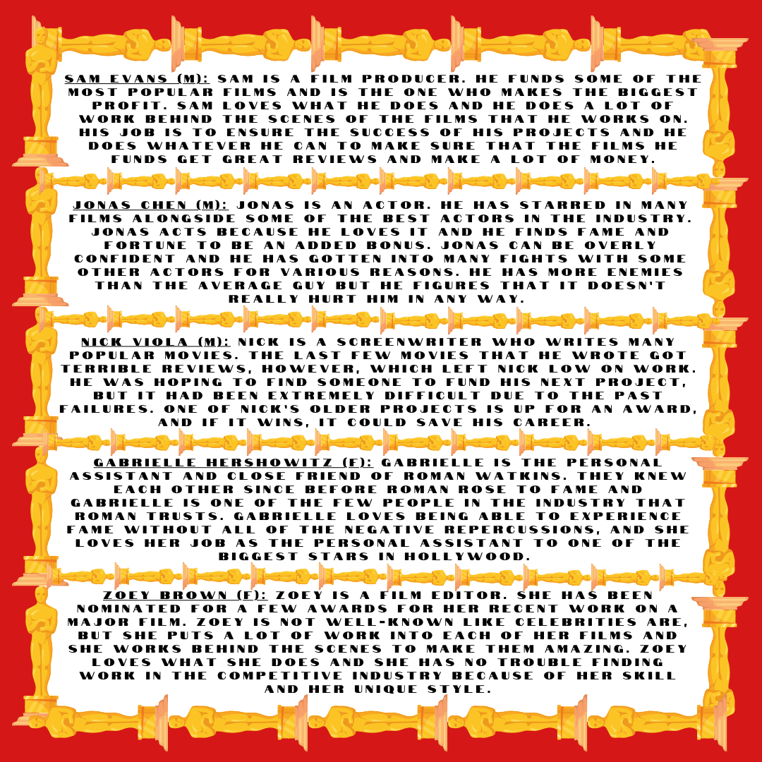 Award Show Murder Mystery Party Game - digital files delivered via email - Guilty Games