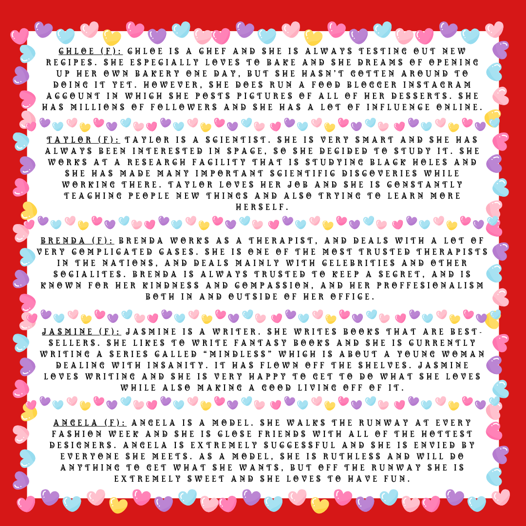 sample character descriptions with colorful heart border and red background