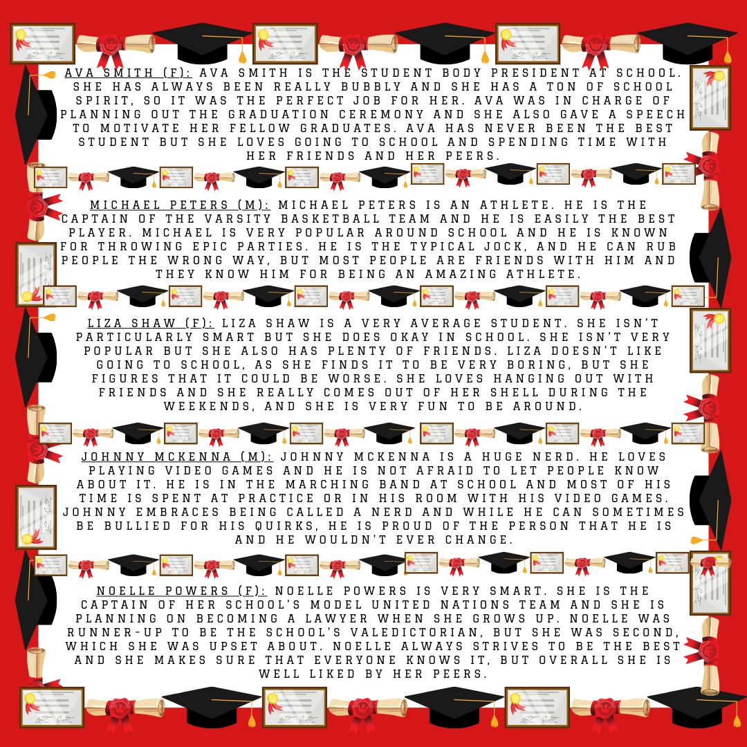 Graduation Murder Mystery Party Game - digital files delivered via email