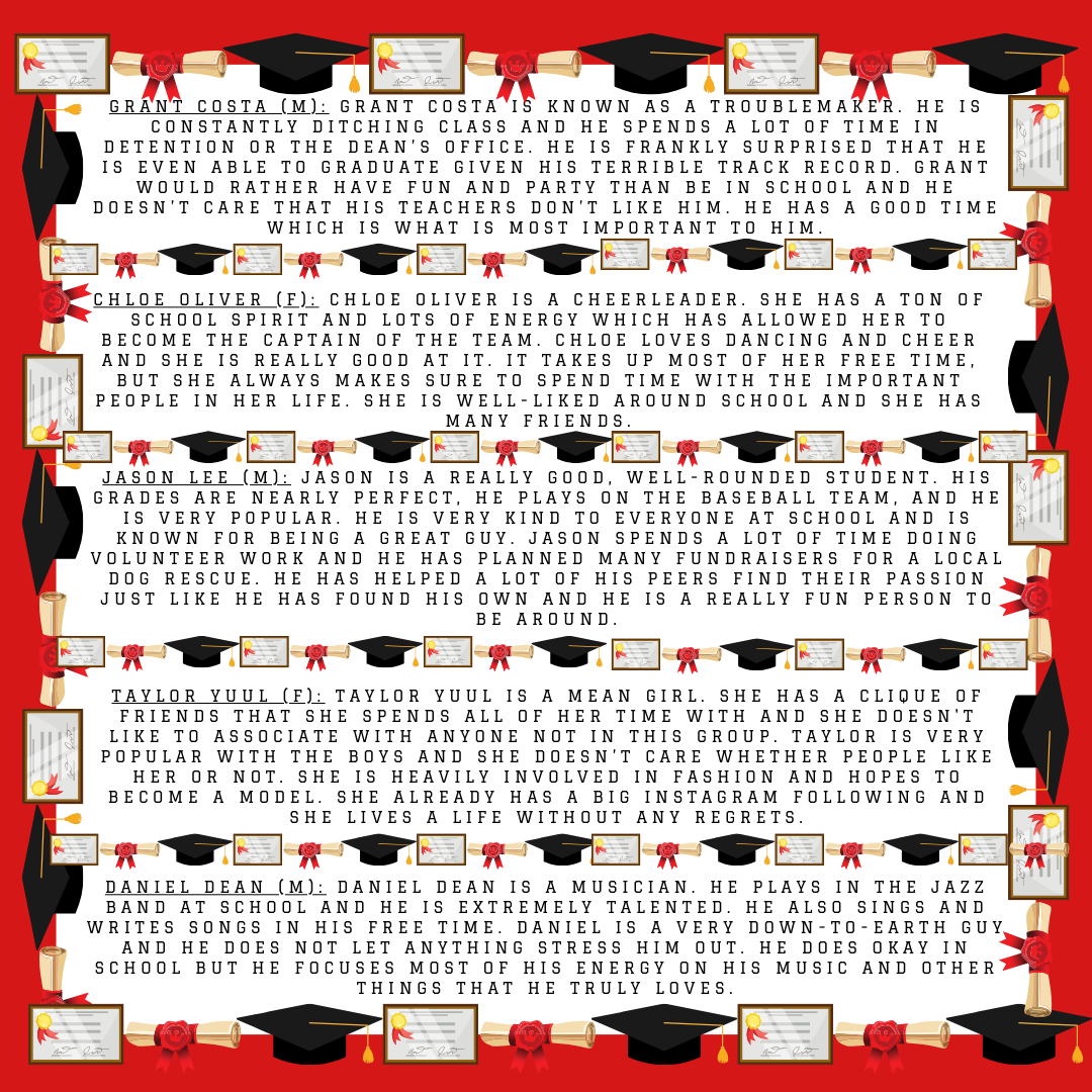 a diploma and grad cap order and red background around text of different character descriptions for graduation murder mystery