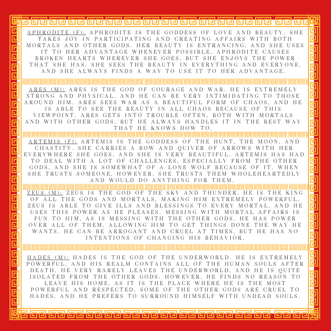 text with gold ornate border and red background describing characters