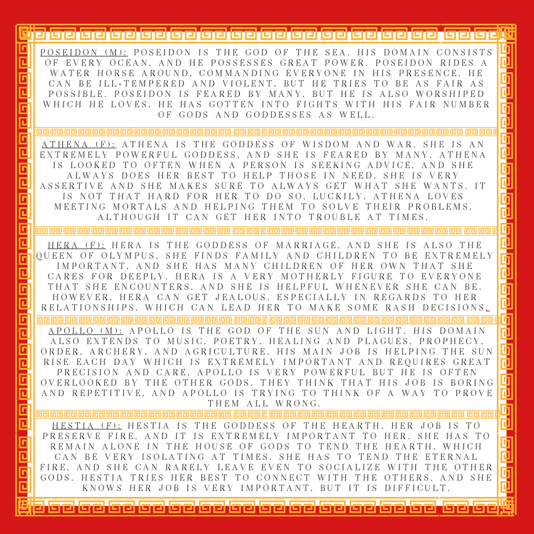 text with gold ornate border and red background describing characters