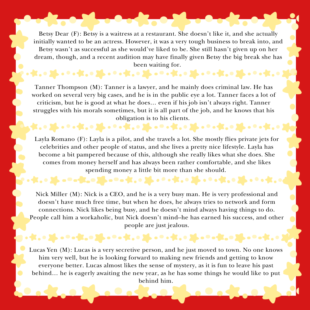 Red background with star border featuring murder mystery player character descriptions