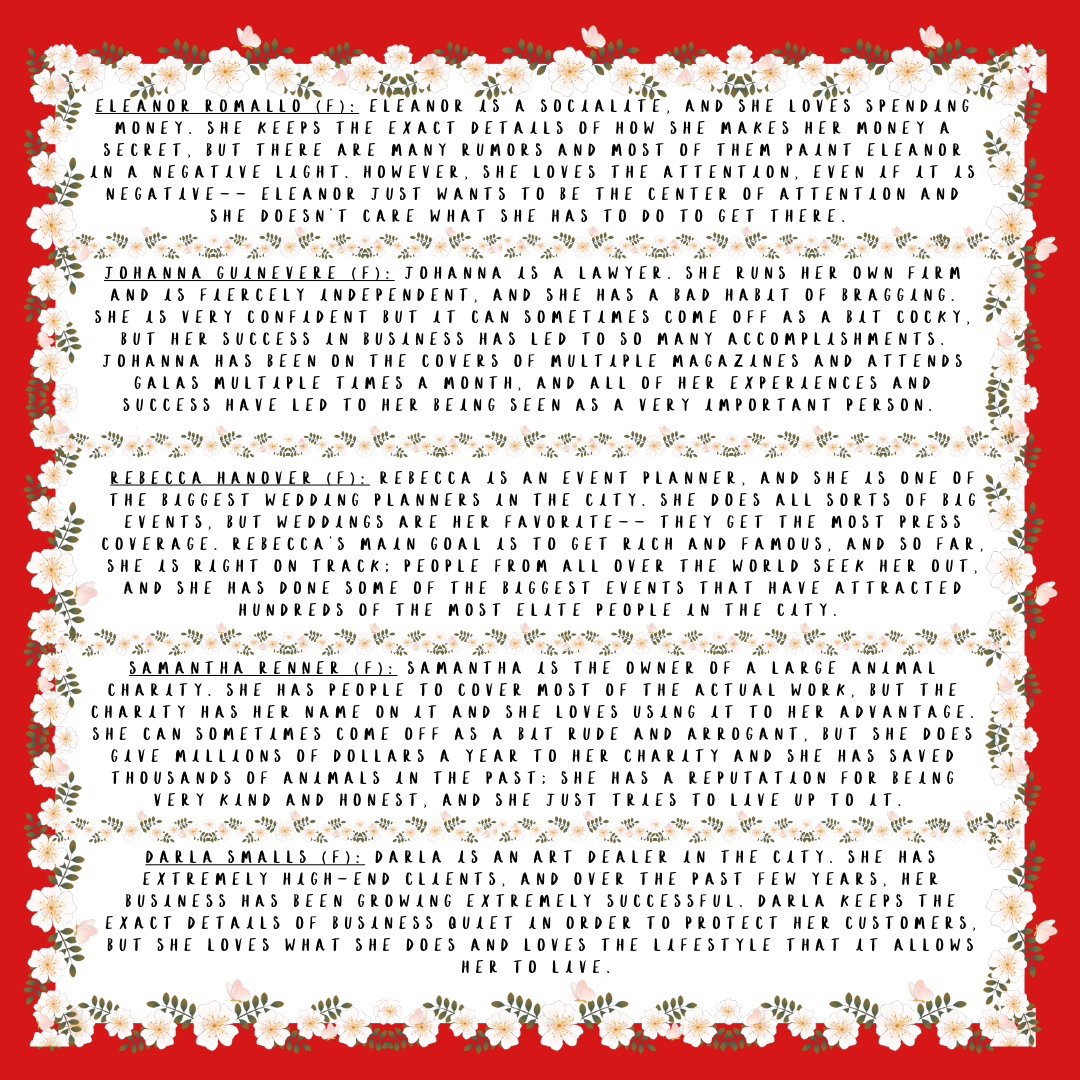Tea Party Murder Mystery Party Game - digital files delivered via email - Guilty Games