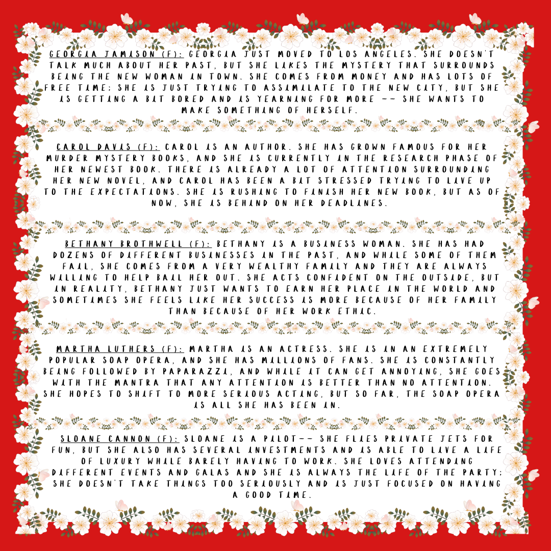 Tea Party Murder Mystery Party Game - digital files delivered via email - Guilty Games