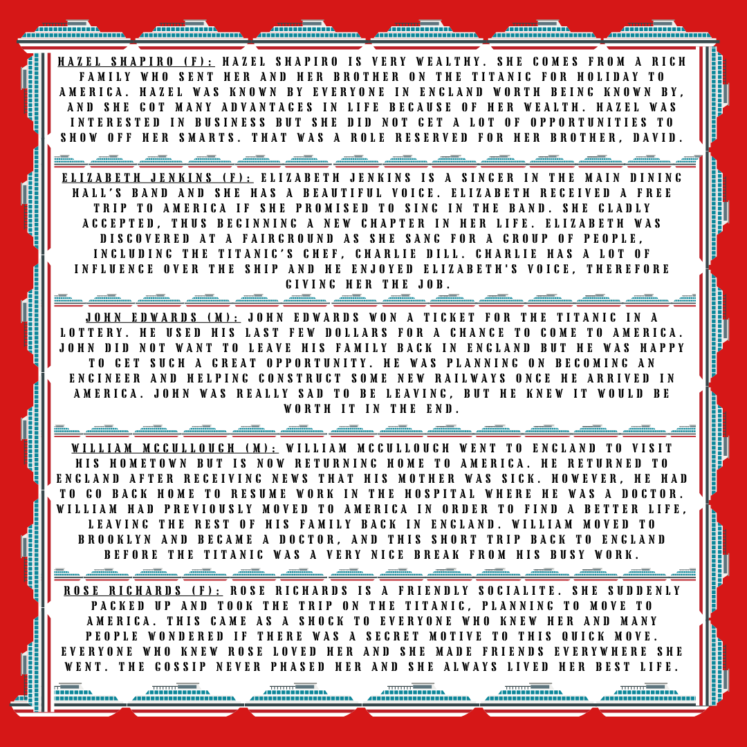 Terror On The Titanic Murder Mystery Party Game - digital files delivered via email - Guilty Games
