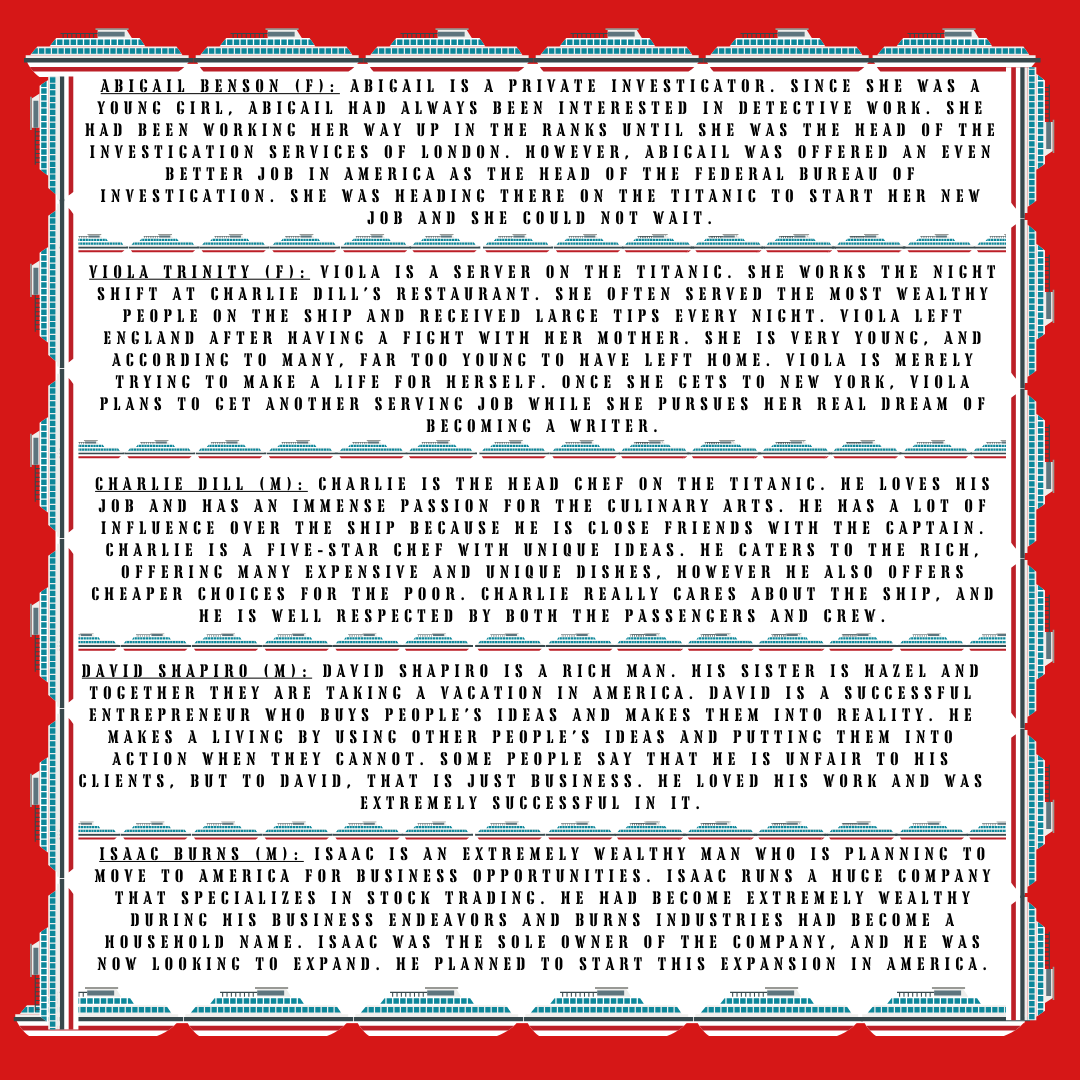 Terror On The Titanic Murder Mystery Party Game - digital files delivered via email - Guilty Games