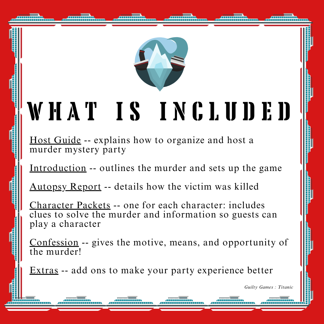 The Titanic ship with an iceberg. The text describes what is included in the murder mystery party game. Host guide, introduction, autopsy report, character packets, confession, and extras.