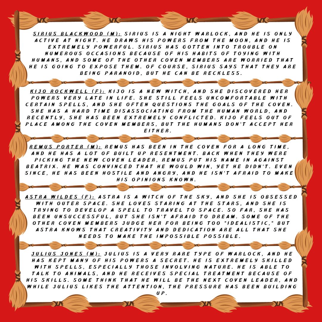 Witch Coven Murder Mystery Party Game - digital files delivered via email - Guilty Games