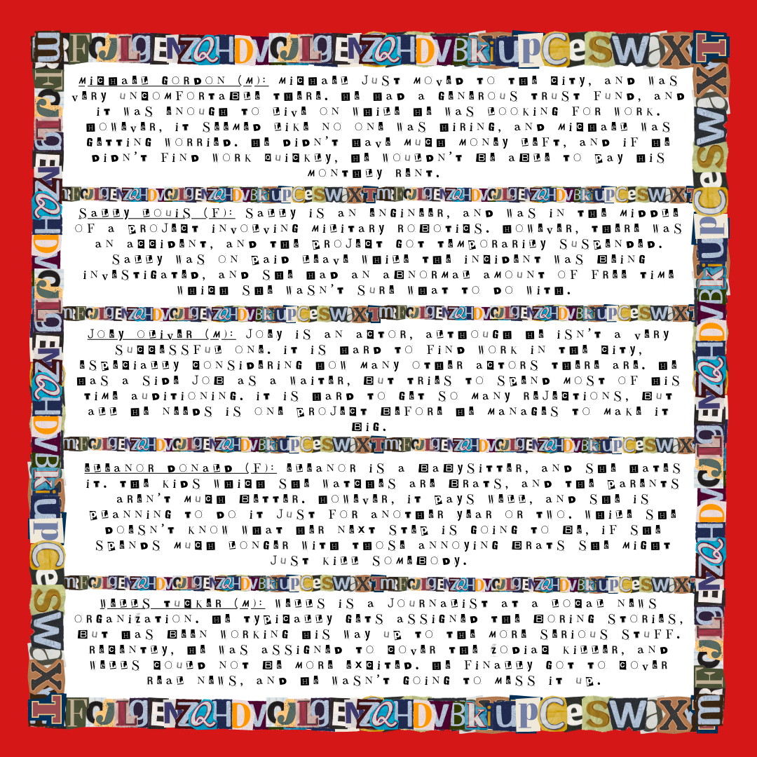 Zodiac Killer Murder Mystery Party Game - digital files delivered via email - Guilty Games
