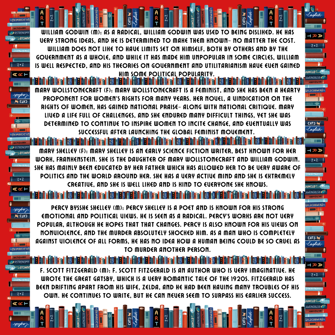 text detailing sample characters of different authors with a book border and red background