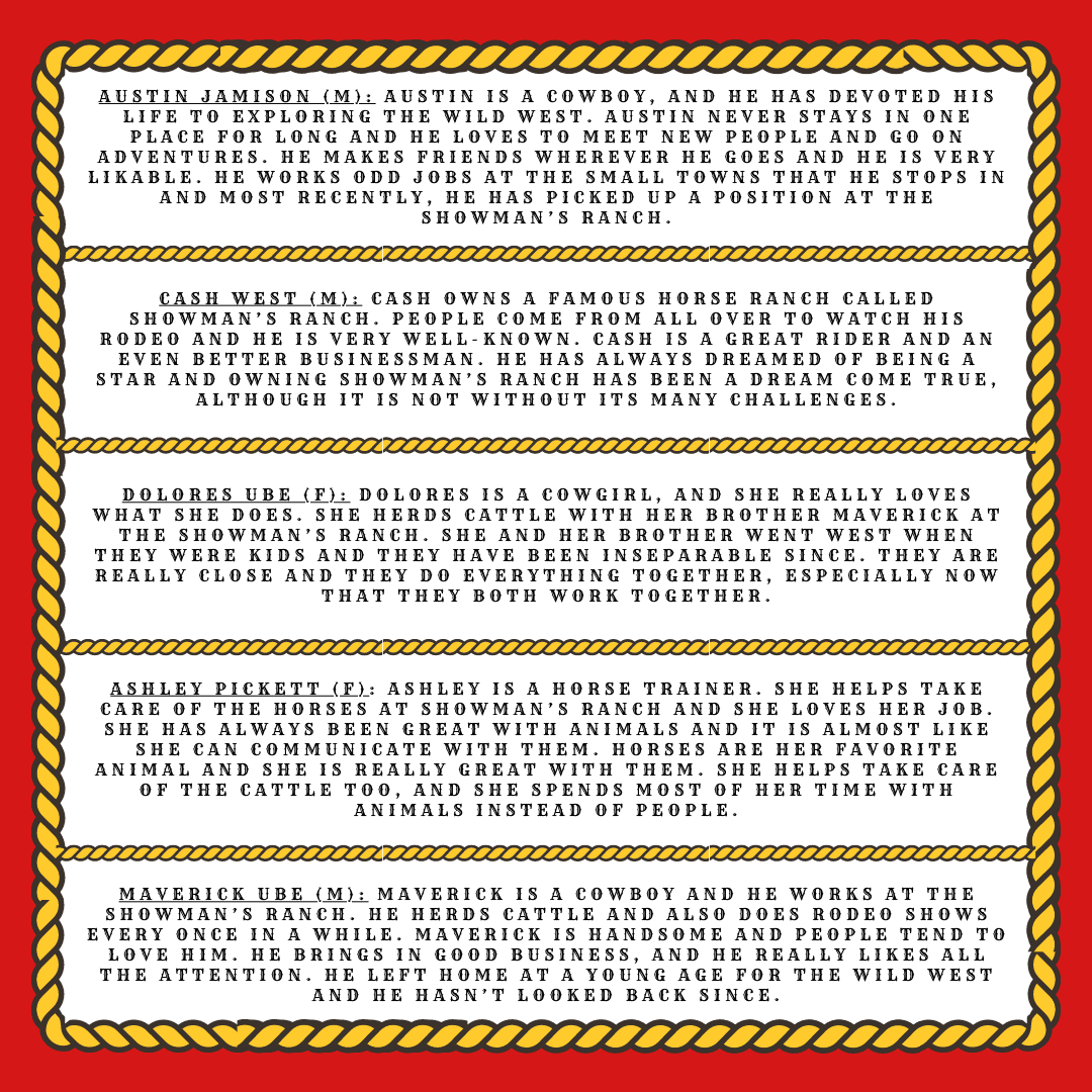 blocks of text describing wild west mystery sample characters separated by rope border with red background