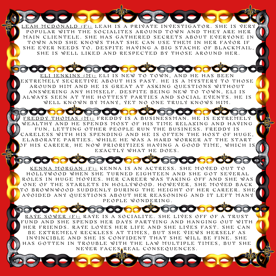 Text that lists 5 possible characters for a masquerade party themed murder mystery party game. There is a border of masquerade masks around the image.