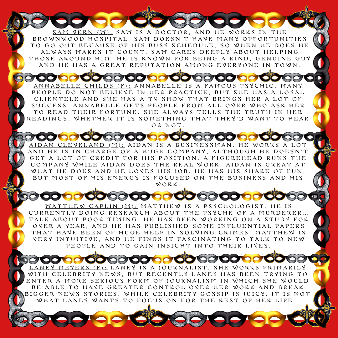 Text that lists 5 possible characters for a masquerade party themed murder mystery party game. There is a border of masquerade masks around the image.