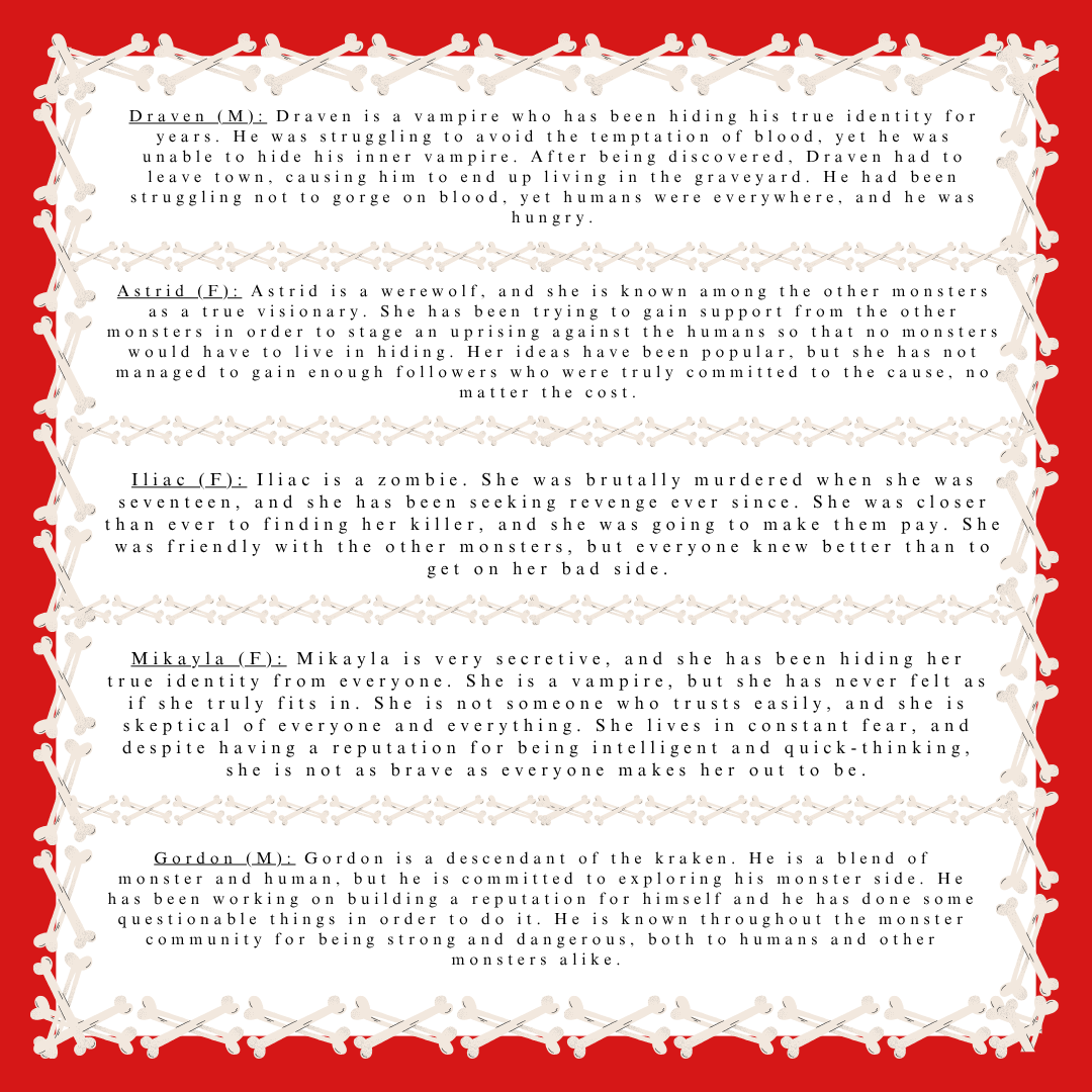 Monster Mayhem Murder Mystery Party Game - digital files delivered via email