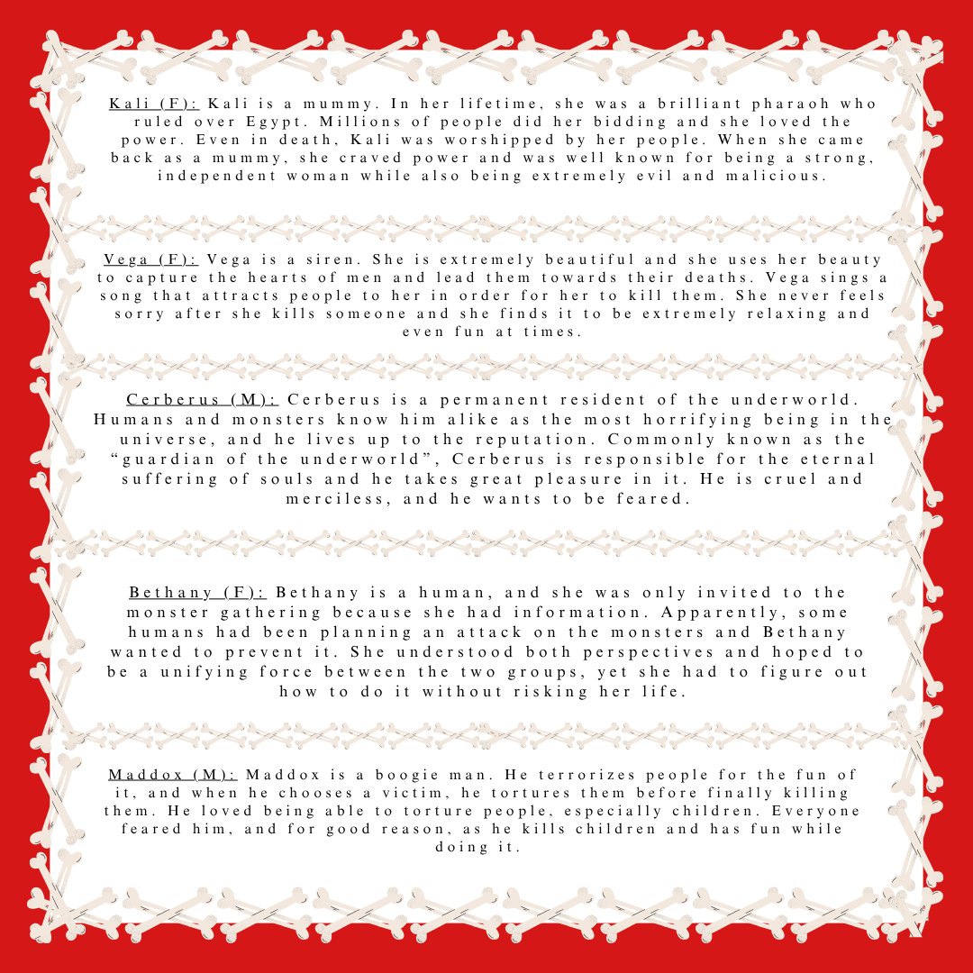 Monster Mayhem Murder Mystery Party Game - digital files delivered via email