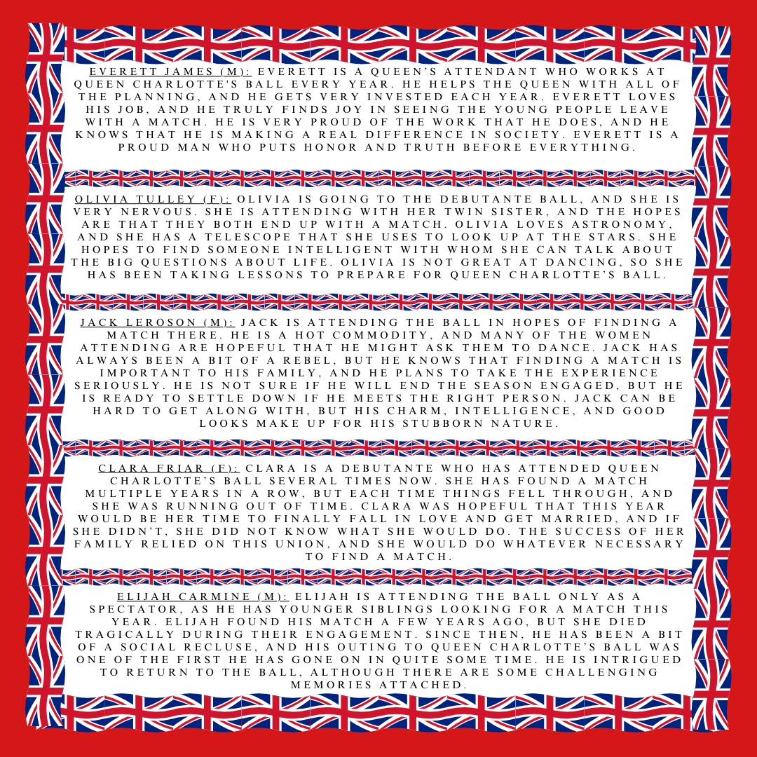 Text listing five sample characters for the Bridgerton Debutante Game with a red background and british flag border separating the character descriptions