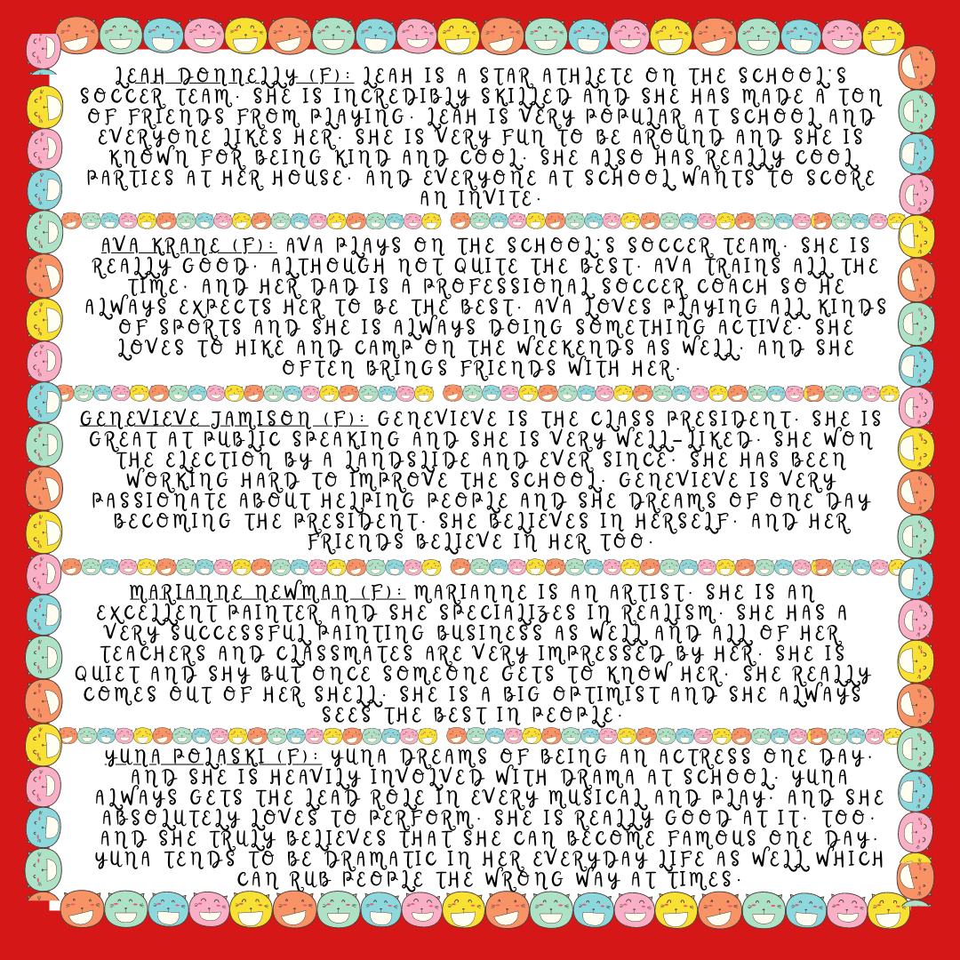A red background and colorful cat borders on text of five different character names and descriptions