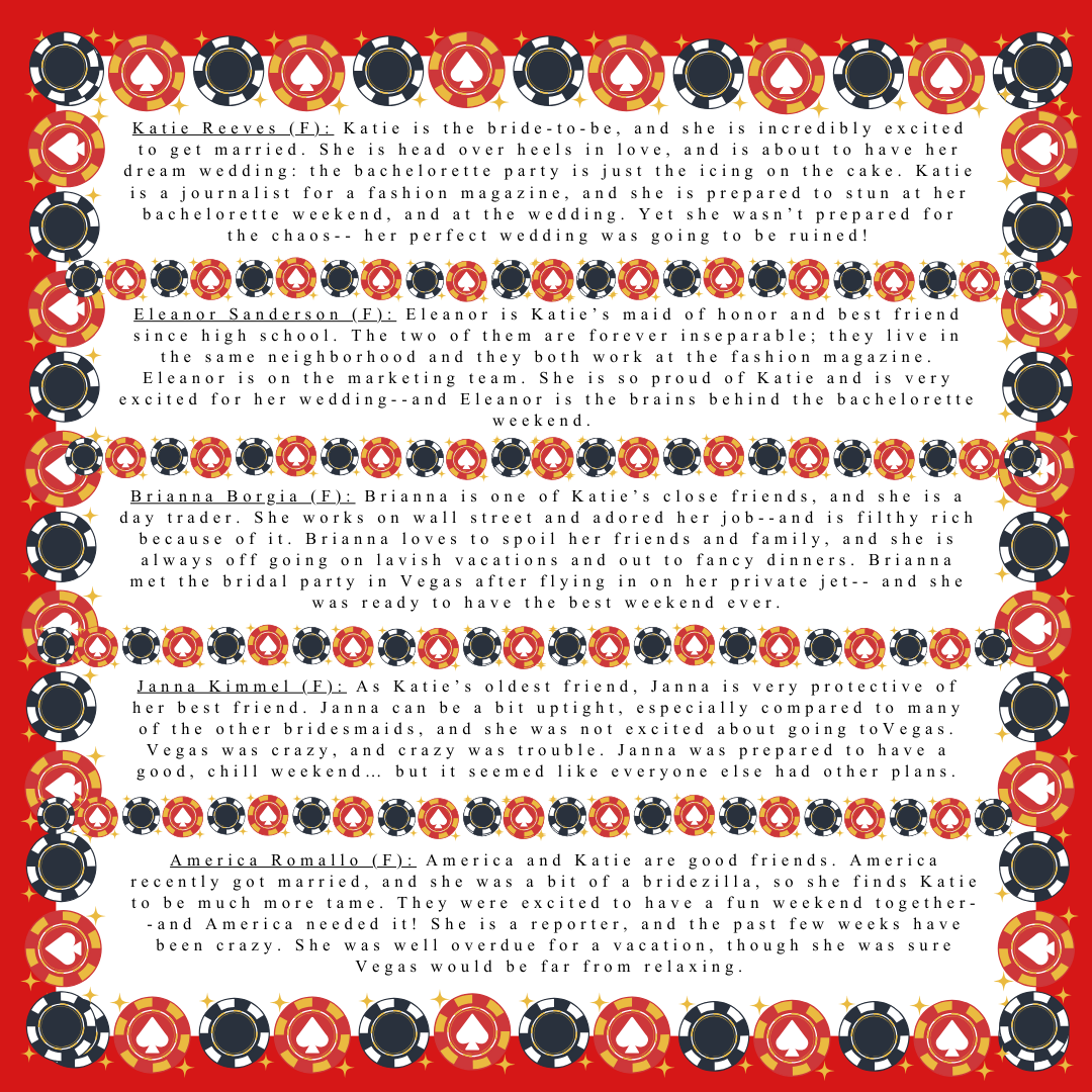 Vegas Bachelorette Murder Mystery Game - Digital Files Delivered via email